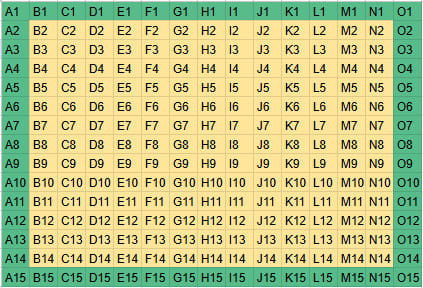 15×15のマスと、14×14のマス